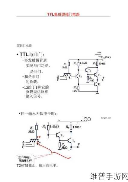 TTL逻辑电路与CMOS,手游公司眼中的数字电路技术