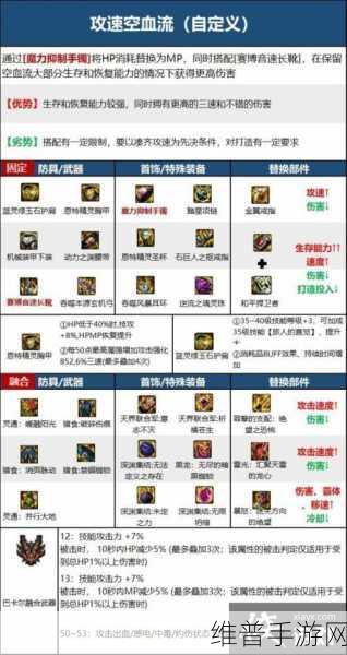 DNF旅人45技能释放全攻略，解锁战斗新境界