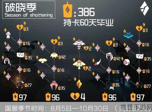 光遇拾光季全攻略，探索77天的奇妙之旅何时落幕？
