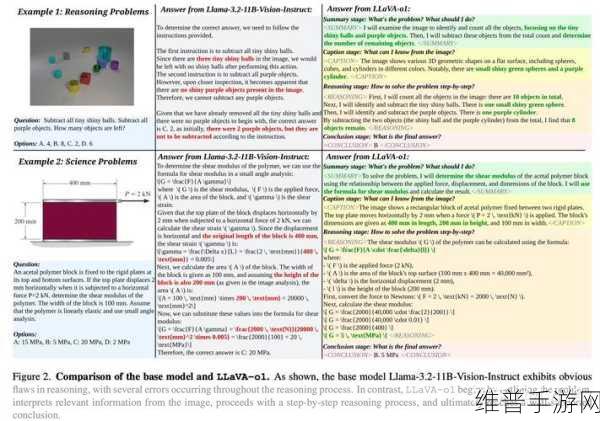 国产多模态模型崛起！追平满血版O1，手游攻略数据训练细节大公开