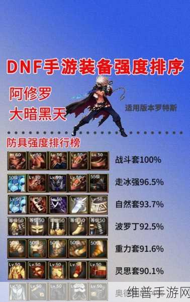 地下城阿修罗高效刷图加点秘籍,成就输出生存双全战神