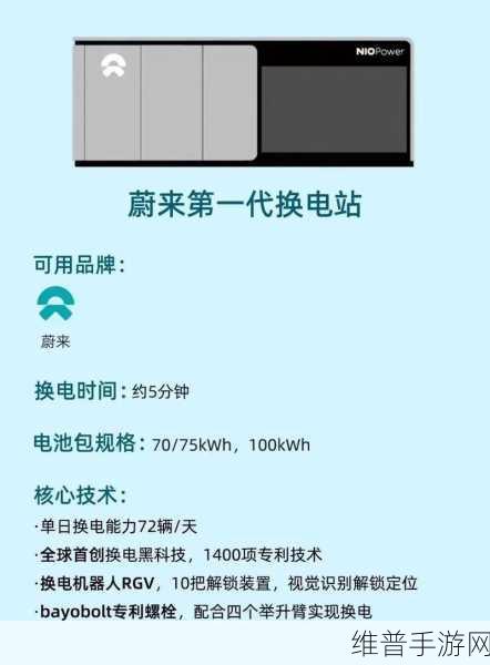 蔚来比亚迪联手传闻遭否，蔚来换电模式潜力引发热议，手游公司如何从中汲取灵感？