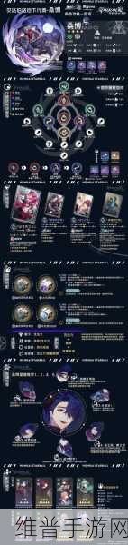星穹铁道矿车工师傅测试全面攻略解析