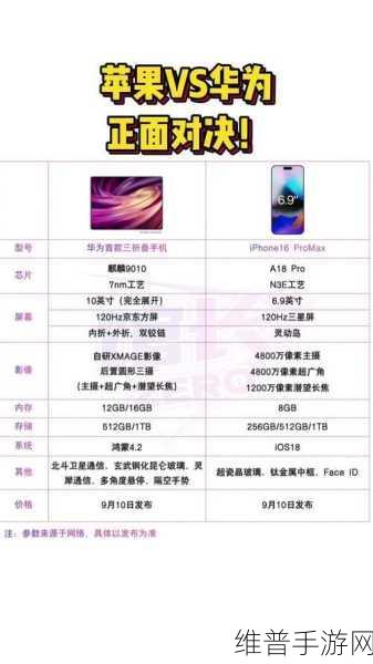 鸿蒙系统畅玩王者荣耀，全面解析与攻略