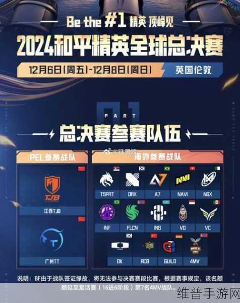 和平精英全球总决赛赛程全解析,精彩赛事不容错过