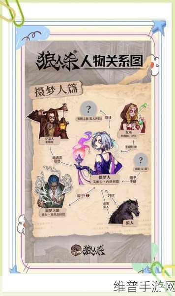 天天狼人杀,游戏规则流程与小白必备技巧详解