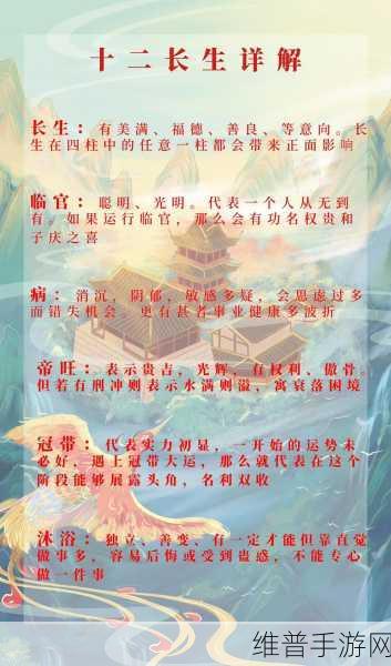 长生劫秦始皇陵通关秘籍，十二相汇全解析