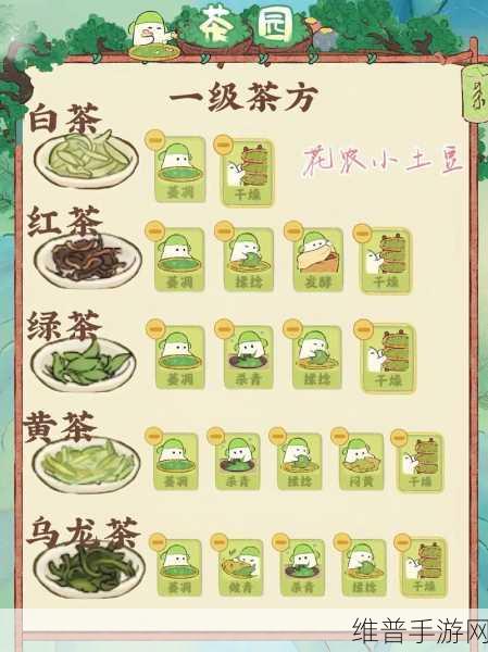 桃源深处有人家，桃源乡赶集全攻略详解