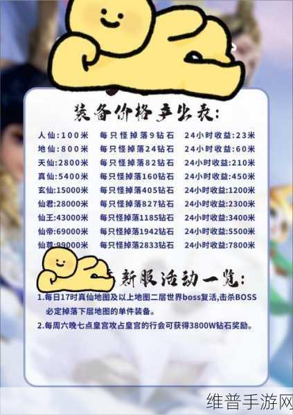 梦幻蛋糕店新手赚钱秘籍大公开