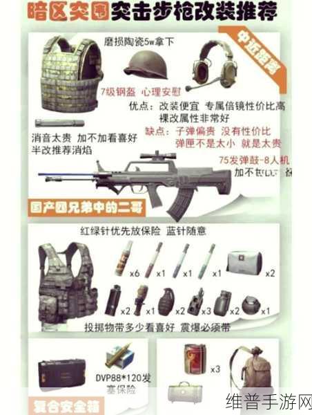 暗区突围高级自选武器包优选攻略与资源管理策略深度解析