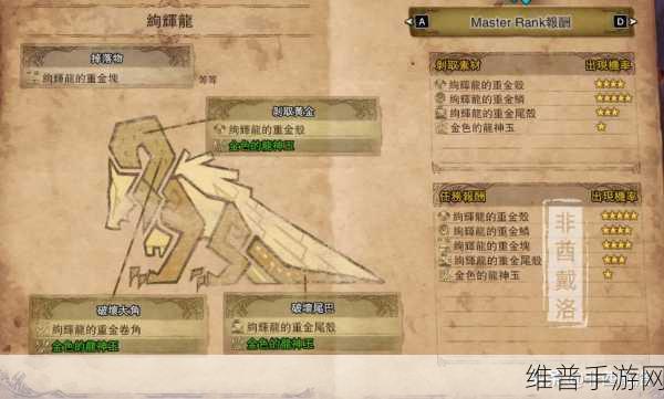 怪物猎人世界手游，绚辉龙剑斧派生全解析