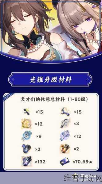 崩坏，星穹铁道龙丹复刻卡池深度解析与抽取建议