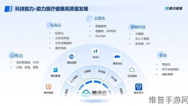 德力西电气新质生产力创新研究院，赋能手游行业，解锁游戏攻略新境界