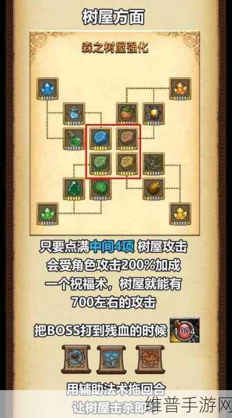 挑战不思议迷宫主教阴谋副本，通关秘籍与资源管理技巧详解