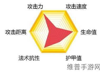自由之战2诡剑修深度攻略，技能释放与操作技巧详解