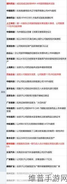 手游市场新动向，小马智行冲刺美股IPO，诺基亚却在大中华区裁员近2000？