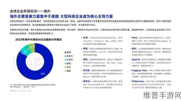 AIGC算法深度解析及其在手游领域的未来发展趋势