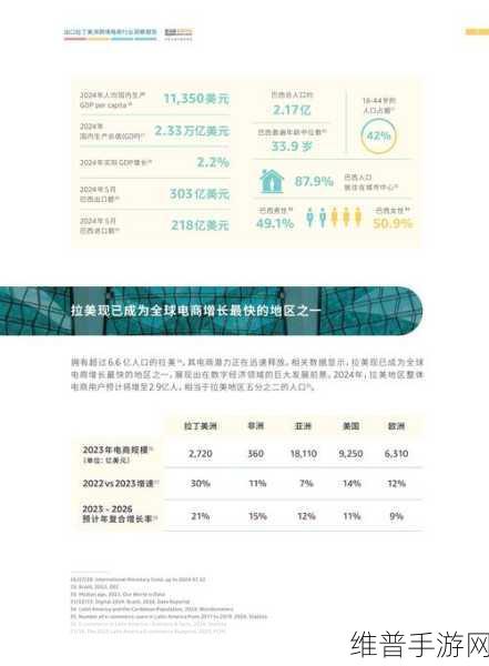 全国首批数据跨境场景化清单发布，手游公司如何把握数据跨境新机遇