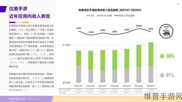 全国首批数据跨境场景化清单发布，手游公司如何把握数据跨境新机遇