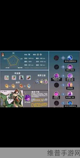 铃兰之剑鲁菲特强度深度剖析与攻略指南