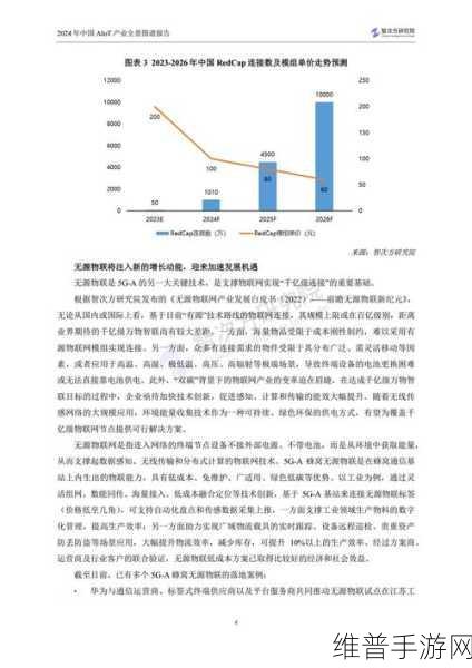 达实智能手游攻略数据深度解析，入选2025年中国AIoT产业全景图谱背后的技术实力