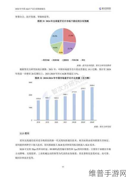 达实智能手游攻略数据深度解析，入选2025年中国AIoT产业全景图谱背后的技术实力