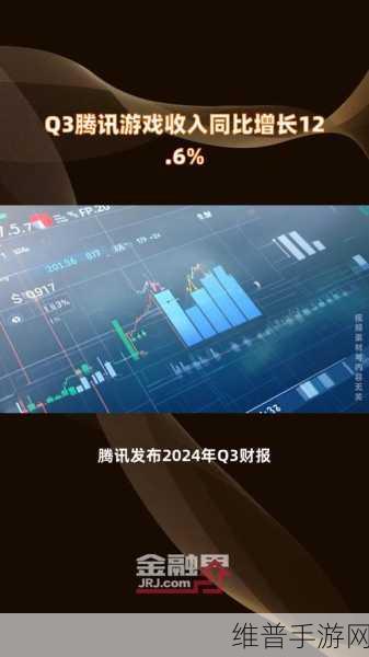 腾讯Q3财报深度解读，ToB营收531亿元，云国际业务助力手游新突破