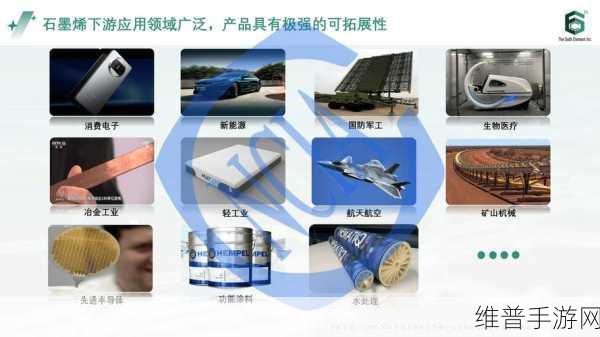 碳纳米管与石墨烯，手游科技中的新材料革命与复合材料应用探索