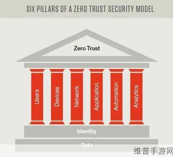 CrowdStrike获安全界奥斯卡背后，一场史诗级失败的启示