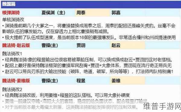 三国志战略版郭嘉拆留抉择全解析