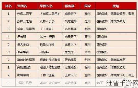 御龙在天手游三国志招募与雇佣军玩法深度解析