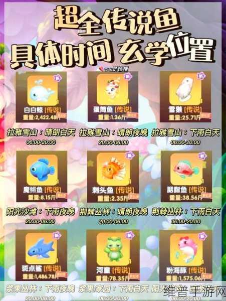摩尔庄园手游斑点鲨垂钓全攻略，解锁传说级鱼类的秘密