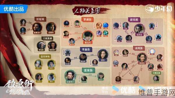 镇魂街天生为王朱童配队与输出手法深度攻略