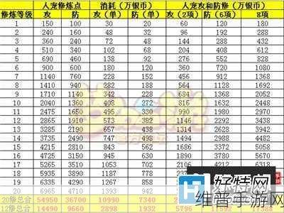 梦幻手游女装备转换男装备的深度剖析