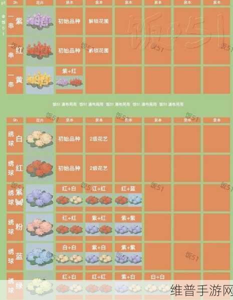 桃源深处有人家，种花攻略全解析与技巧分享