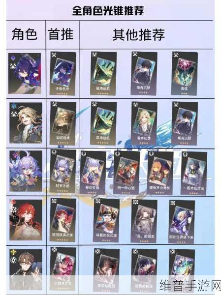 崩坏星穹铁道翡翠光锥全方位解析与推荐
