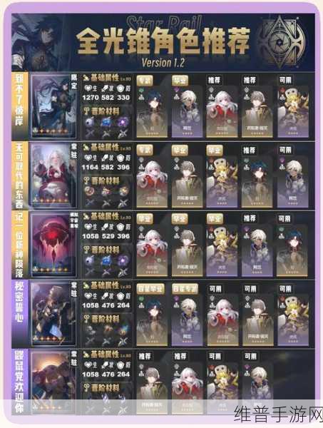 崩坏星穹铁道翡翠光锥全方位解析与推荐