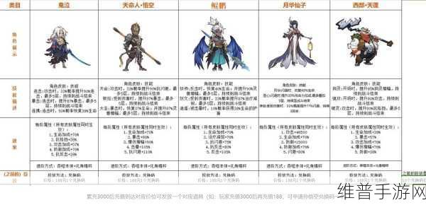 笑傲江湖手游沙海争锋全攻略 决胜秘籍大公开