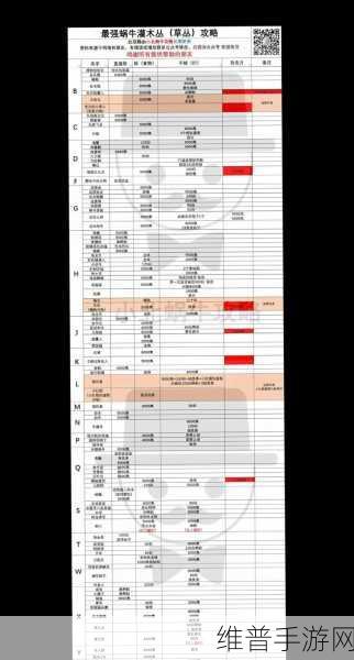 掌握最强蜗牛追击触发秘籍 称霸游戏世界