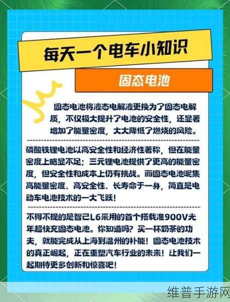 固态电池量产在即，手游公司视角下的新能源革命与机遇