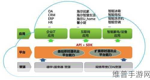 中国插电混动独占鳌头，全球手游市场攻略新视角，以绿色科技为灵感