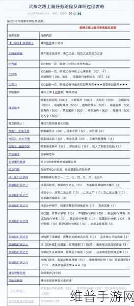 神武多开秘籍，全方位攻略指南