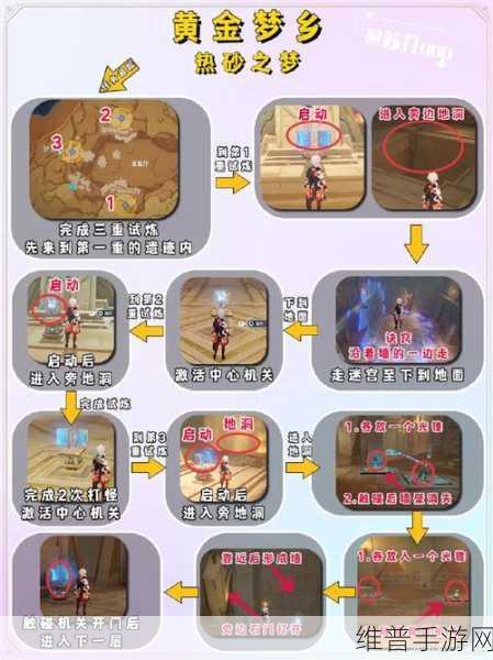 原神热沙之梦任务全攻略，解锁黄金梦乡的深层秘密