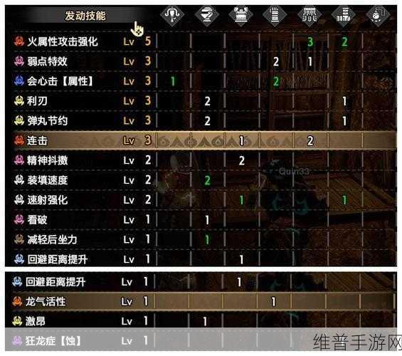 怪物猎人崛起轻弩开荒全攻略，轻弩开荒思路详解