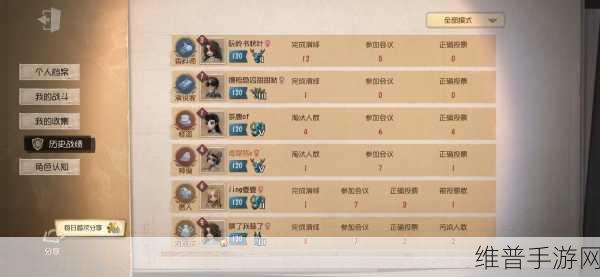 第五人格狼人模式全攻略，深入解析规则与制胜策略