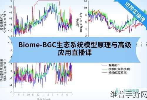 X-CUBE-CLASSB与生态系统，手游公司技术革新的关键