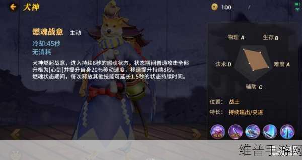 决战平安京顶尖战士排行解析及资源管理战略意义