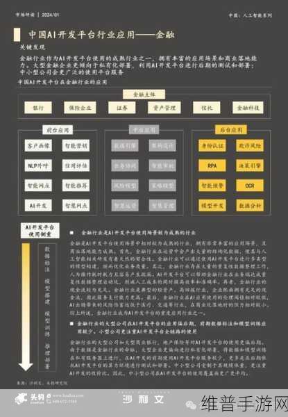 思科AI订单增长预期下的手游市场策略调整启示