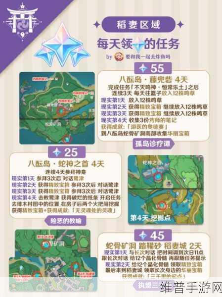 原神隐藏任务呜呜葡萄五任务全攻略，解锁隐藏成就的秘诀