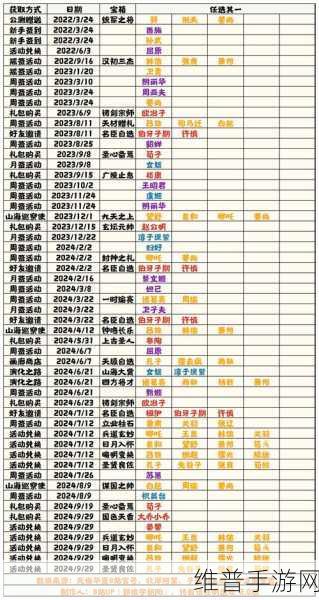 无悔入华夏兵力增加方法全攻略